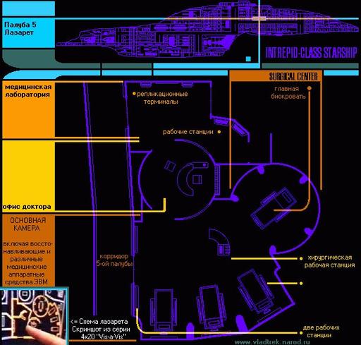 Star Trek: Voyager — Elite Force - Корабль "Voyager"